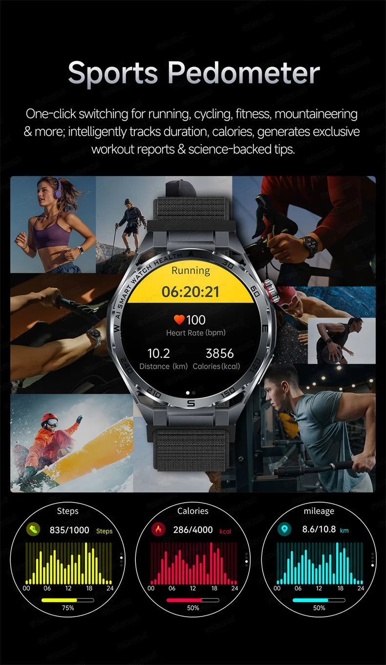 EKG High-End Gesundheits-Smartwatch Herren Blutdruck Lipide Blutsauerstoff Körperanalyse Harnsäure Gesundheitstracker Smartwatch Herren Damen