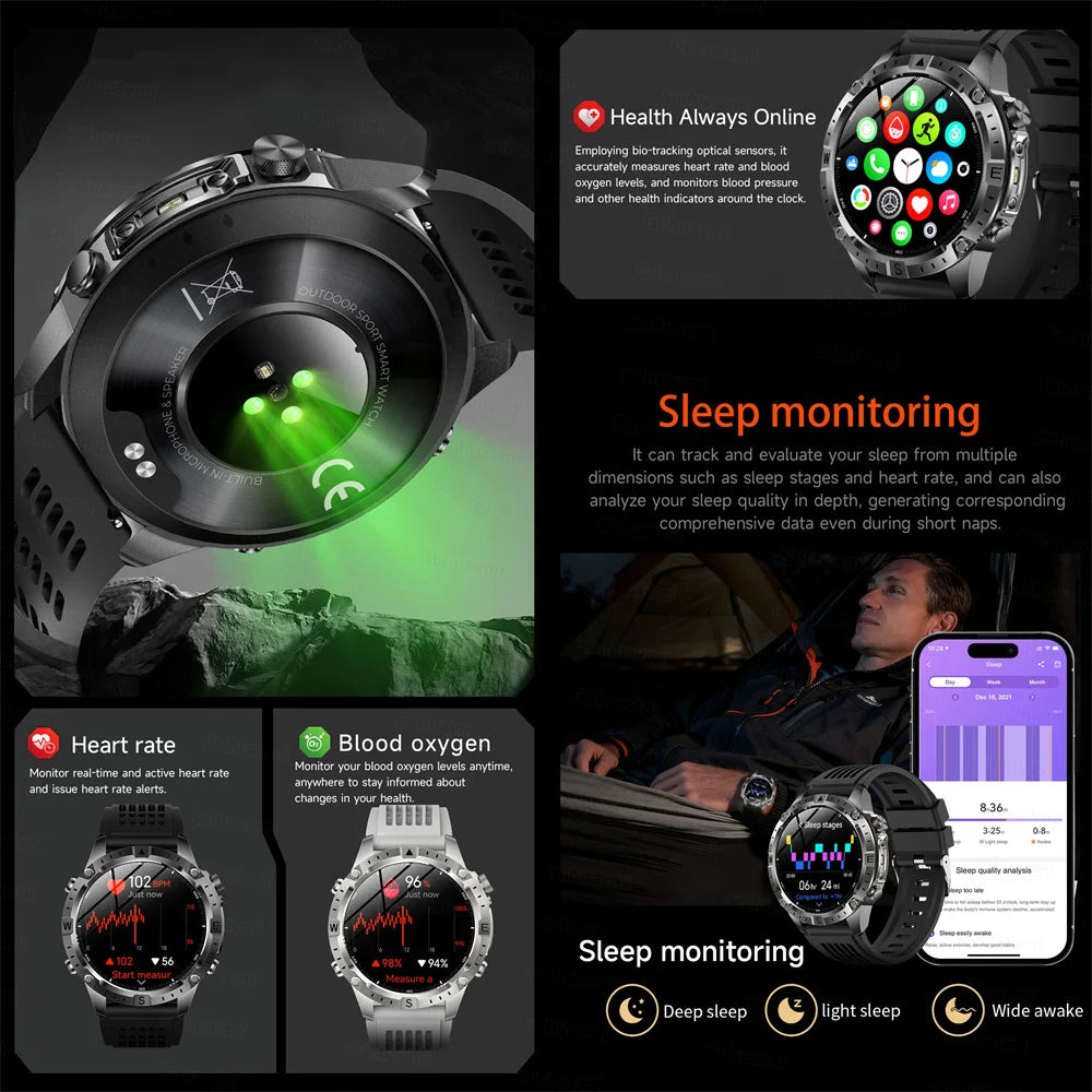 2026New Military T-Rex3 GPS Map Navigation Smart Watch 2GB RAM 1.43-inch AMOLED Screen 30M Waterproof Call Sports Smartwatch Men Secondary image