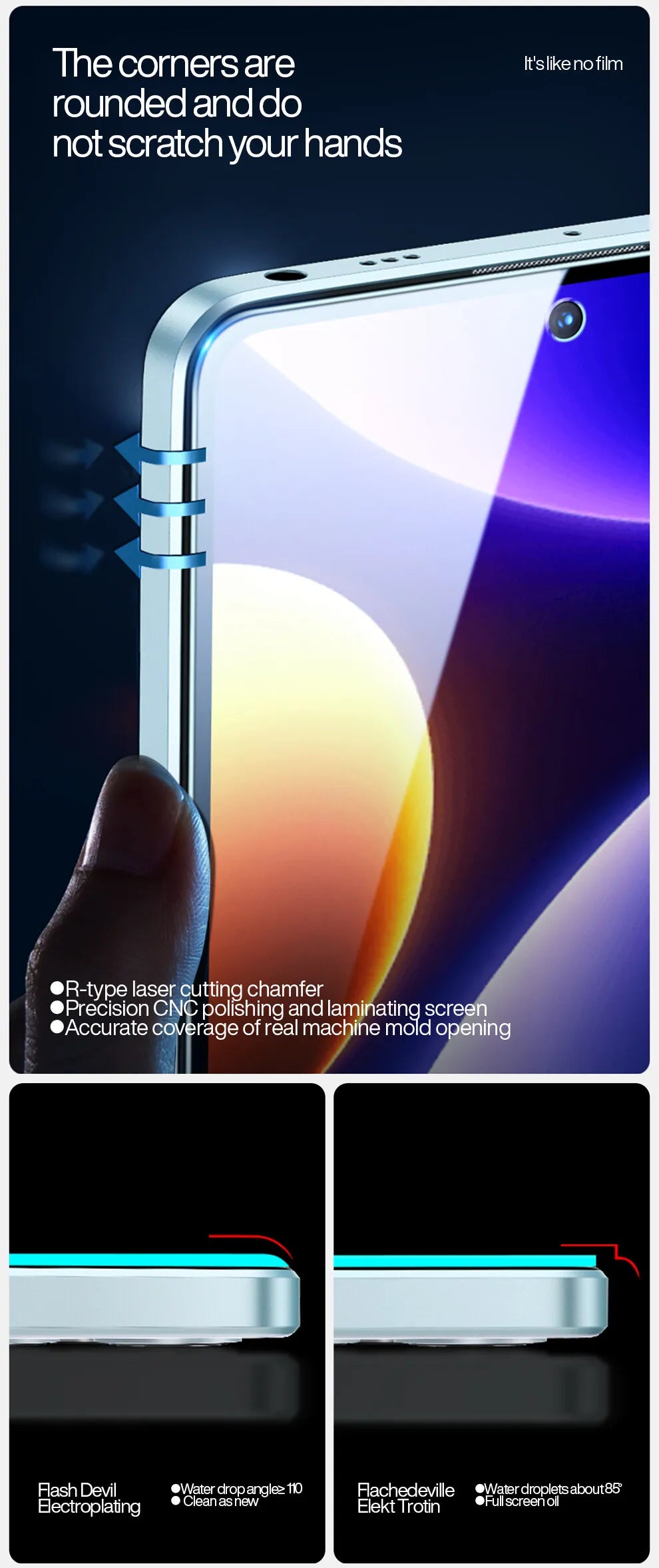SmartDevil 2 Stück Displayschutzfolie für Xiaomi POCO F8 Ultra F7 X7 Pro F6 F5 Pro Gehärtetes Glas für POCO M4 Pro 5G HD Anti-Blaulicht