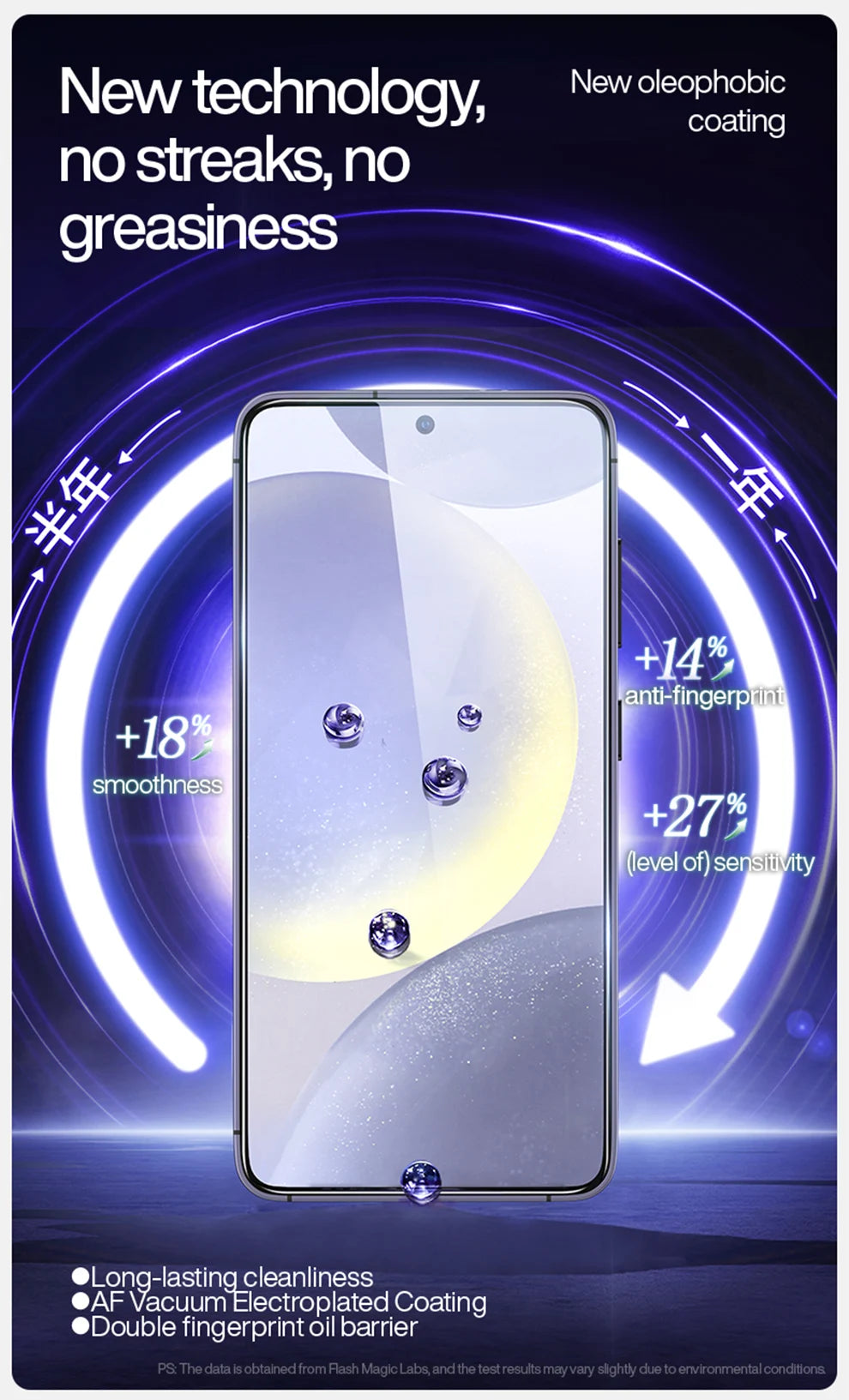 SmartDevil Staubfreie Displayschutzfolie aus gehärtetem Glas für Samsung S26 Ultra HD, klare Displayschutzfolie für Samsung S25 S24, Anti-Fingerabdruck