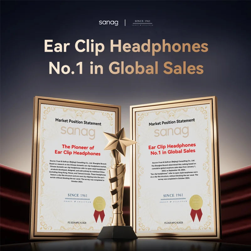 Sanag Z60S Ohrclip-Kopfhörer OWS HiFi-Sound Open-Ear-Ohrhörer Audífonos Bluetooth Kabellose Kopfhörer Flash-Sale Headset