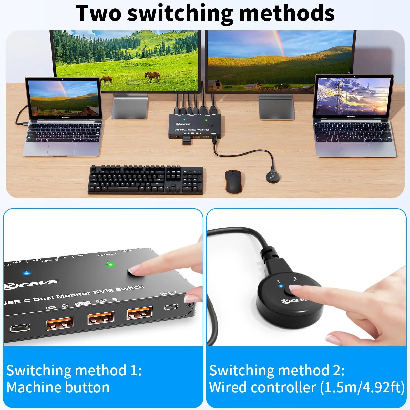 USB-C Dockingstation Triple/Dual Monitor KVM Switch 4K 1080P@60Hz, USB C KVM Switch 3/2 Monitore 2 Laptops für Windows/Mac OS