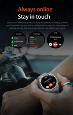2026New Military T-Rex3 GPS Map Navigation Smart Watch 2GB RAM 1.43-inch AMOLED Screen 30M Waterproof Call Sports Smartwatch Men