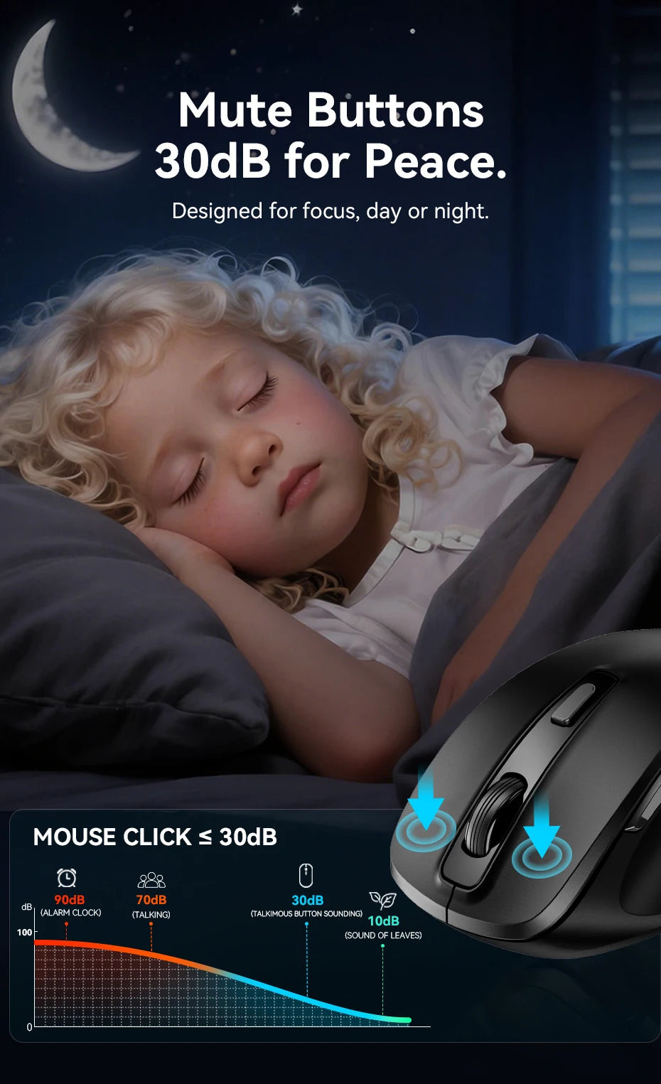 Vention Kabellose Bluetooth 5.1 Maus USB 2.4G Dual-Mode Ergonomische 4000 DPI Stille 6-Tasten-Maus für MacBook Tablet Laptop PC Mäuse