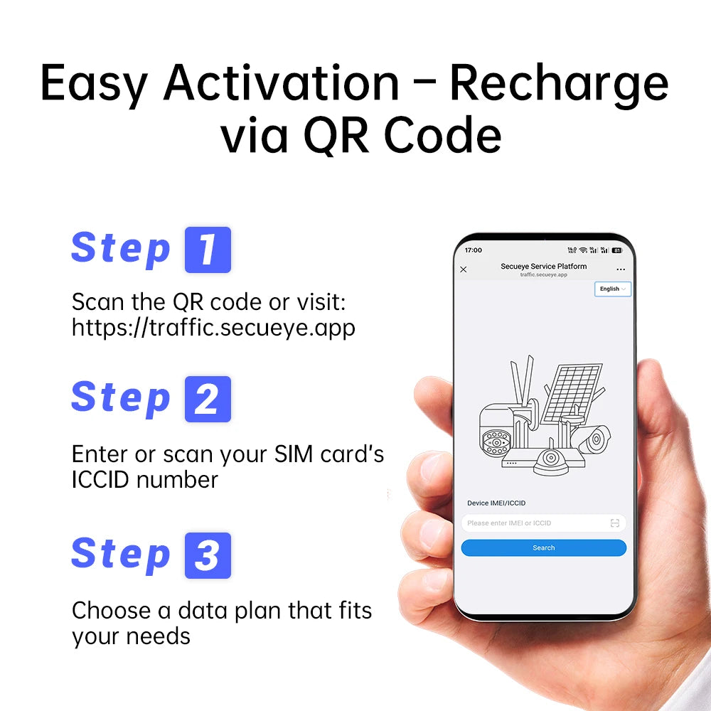 Europa Prepaid Daten-SIM-Karte, Abdeckung in Europa/Großbritannien, High-Speed 5G/4G LTE, Nur-Daten-SIM-Angebot für 4G-Kameras und Reisen