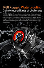 2026 Neue Smartwatch NFC EKG+PPG Blutsauerstoff Harnsäure Blutdruck Saphir Smartwatch Herren für Android iOS Smartwatch Herren