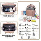 Wickeltasche Leichtgewicht Tragbares Klappbett Großraum-Reise-Maternity-Taschen Baby-Rucksack Weibliche Mama-Ausgehtasche