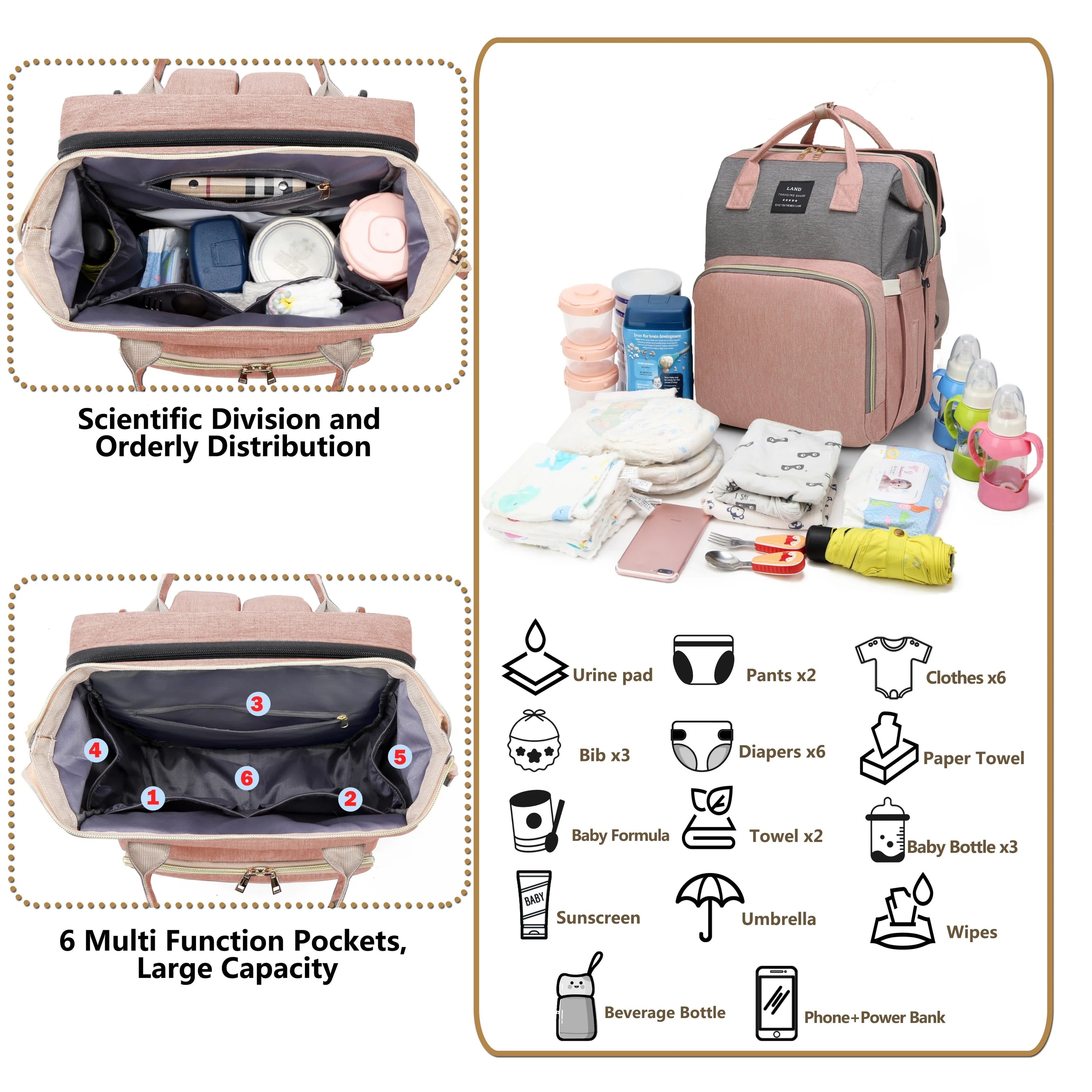 Wickeltasche Leichtgewicht Tragbares Klappbett Großraum-Reise-Maternity-Taschen Baby-Rucksack Weibliche Mama-Ausgehtasche
