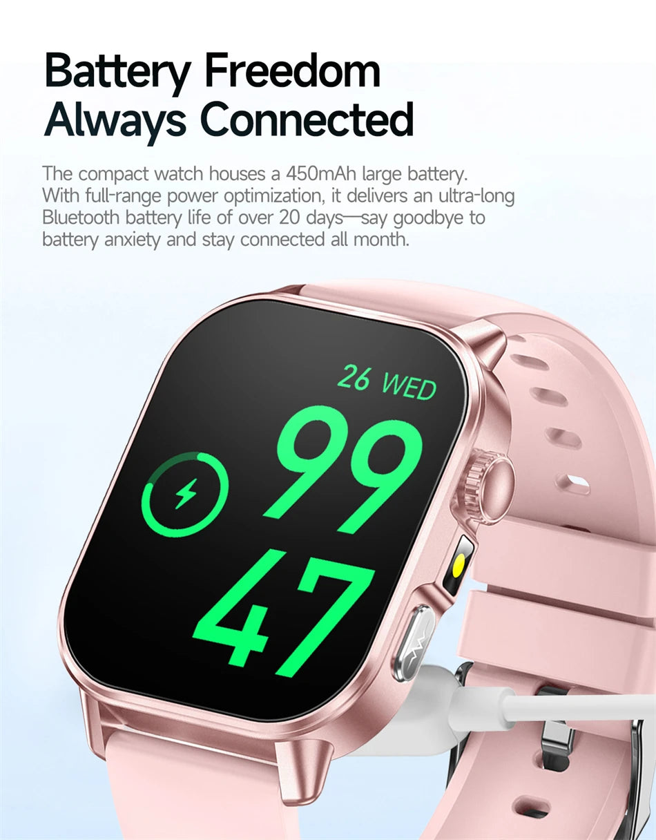 Neue Herren Smartwatch für präzise Gesundheitsdiagnose: EKG, Blutdruck, Blutsauerstoff, Blutfett, Harnsäure, Temperatur, Bluetooth-Anruf