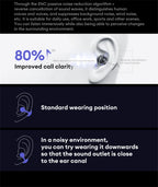 Lenovo LE302 Wireless Bluetooth 6.0 Headset Long Battery Life Sports Ear Clip Earphones HIFI Stereo Noise Cancelling Headphones