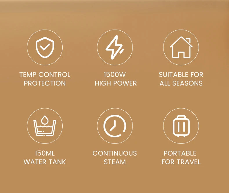 1500W Handdampfbügeleisen, Touchscreen-Steuerung, 15 Sekunden schnelles Vorheizen, 150 ml, tragbarer kleiner Dampfglätter für zu Hause