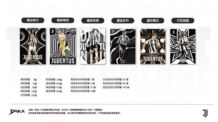 Original 2025 DAKA Real Madrid Star Cards Sammelbox Limitierte Auflage Nummerierte Unterschrift Must-have für Fans und Sammler
