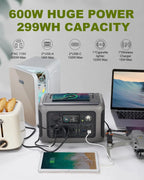 ALLPOWERS Tragbare Powerstation R600, 299Wh LiFeP04 Akku mit 2x 600W (1200W Spitze) AC-Steckdosen für Outdoor-Camping Wohnmobil Zuhause