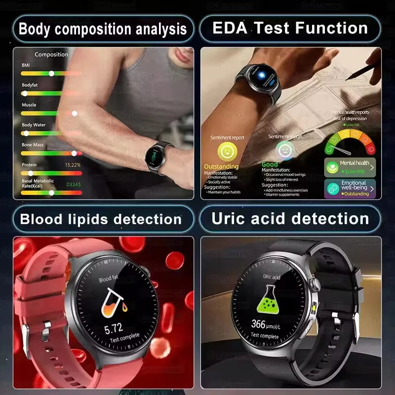 Neue genaue EKG-Smartwatch, Blutfettwerte, Fünf-Organe-Gesundheitscheck, Körpertemperatur, BT-Anruf, Sport-Smartwatches für Herren 2026