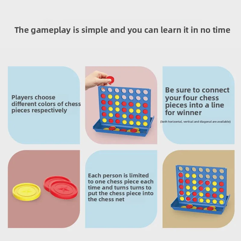 Klassisches 4-Gewinnt-Brettspiel, 4 in einer Reihe, 2 Spieler, Strategie-Puzzle-Spielzeug für Familien, Kinder, Erwachsene, robustes Kunststoffgitter-Set
