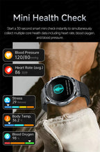 EKG High-End Gesundheits-Smartwatch Herren Blutdruck Lipide Blutsauerstoff Körperanalyse Harnsäure Gesundheitstracker Smartwatch Herren Damen
