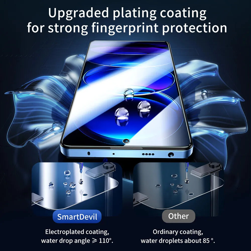 SmartDevil 2 Stück Displayschutzfolie für Xiaomi 17 15 13T 14T Redmi K90 HD Gehärtetes Glas Folie für Redmi Note 13 Pro Note 14 15 Pro