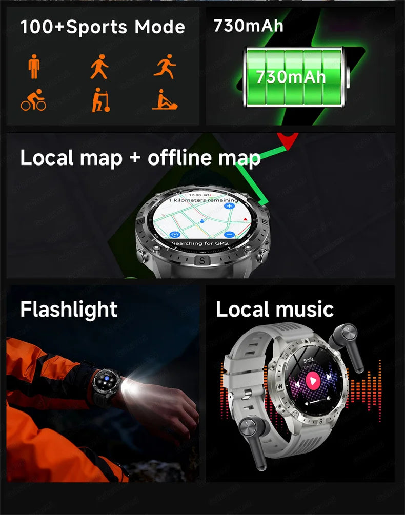 2026New Military T-Rex3 GPS Map Navigation Smart Watch 2GB RAM 1.43-inch AMOLED Screen 30M Waterproof Call Sports Smartwatch Men