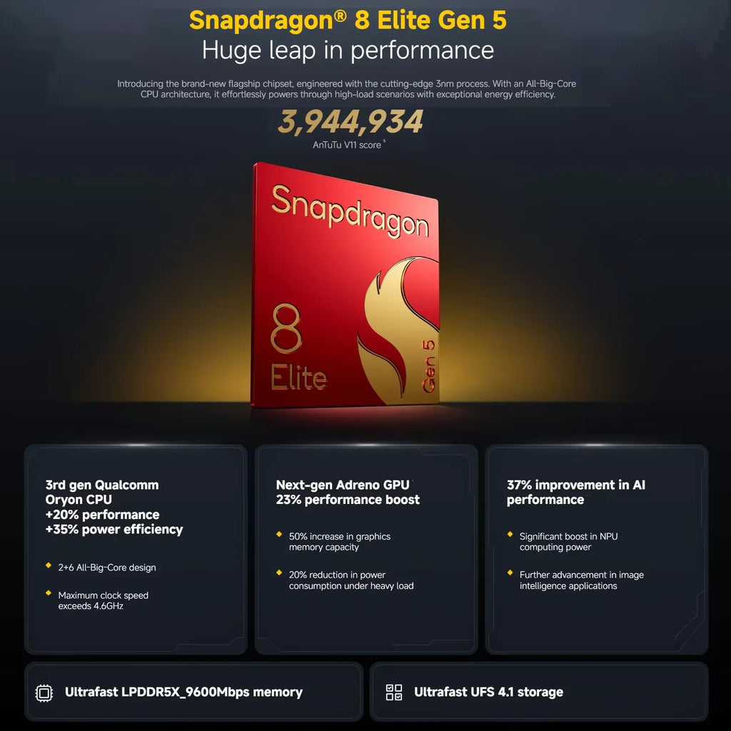 Globale Version POCO F8 Ultra Snapdragon 8 Elite Gen 5 Smartphone 6.9" 120Hz AMOLED Display 6500mAh 100W Akku Xiaomi Telefon
