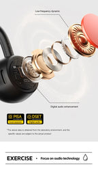 OnePlus Knochenschall-Headset Sportkopfhörer IPX8 wasserdicht Bluetooth 5.4 kabellose Kopfhörer Freisprechfunktion mit Mikrofon für Sport
