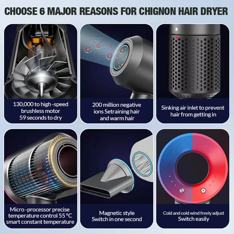 Ionen-Haartrockner 5 in 1 mit Diffusor Professionelle Haarpflegegeräte Damen Salon Friseur Blauer Haartrockner Super Haartrockner