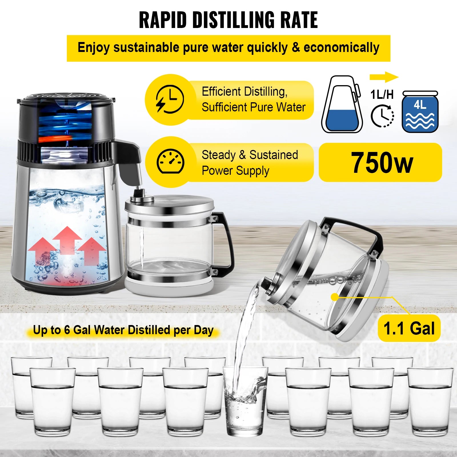 SucceBuy 4L Wasserdestilliergerät Reiniger Filter Spender Trinkwasserenthärter Dual-Temperaturanzeige Überhitzungsschutz Haushaltsgerät