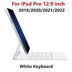 TouchPad Magic Keyboard für iPad Air 11 13 M4 2026 M3 M2 iPad 10 10. Gen. Air 4 5 6 iPad Pro 11 12,9 13'' M5 M4 Smart Cover Hintergrundbeleuchtung