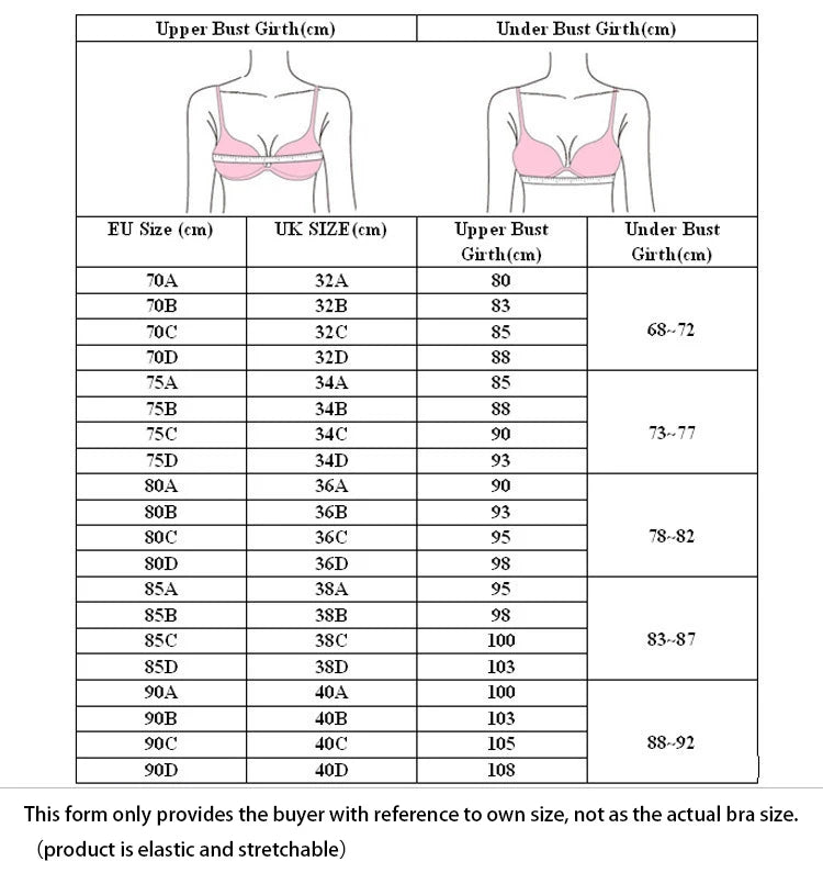 Mesh-Spitzenunterwäsche Damen Sexy kleiner Busen Push-Up-Dessous für Frauen BH-Sets Rot Weiß Hochzeitsmädchen Dicke Intimates BCD