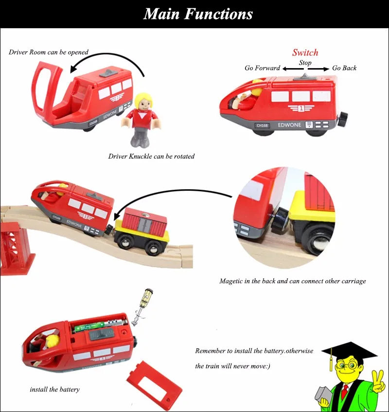 Elektrische Zuglokomotive Magnetisches Auto Druckguss-Modell Steckplatz passend für alle Marken Holzzugschienenbahn für Kinder Spielzeug W02
