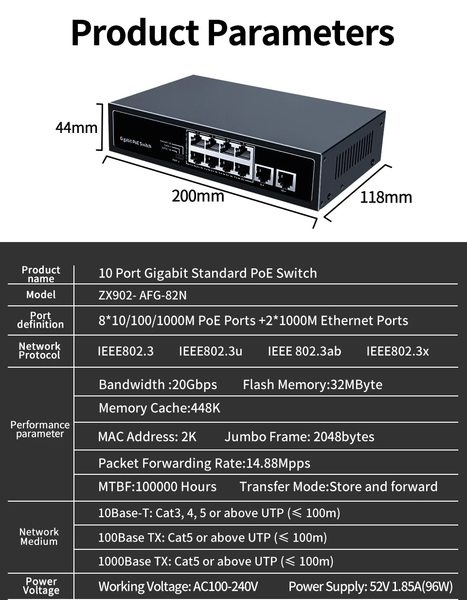 HORACO 8 Port 1000Mbps POE Switch 2 Gigabit Uplink 1000BASE-T RJ45 Networking Switcher 96W Hub Internet Splitter Plug and Play
