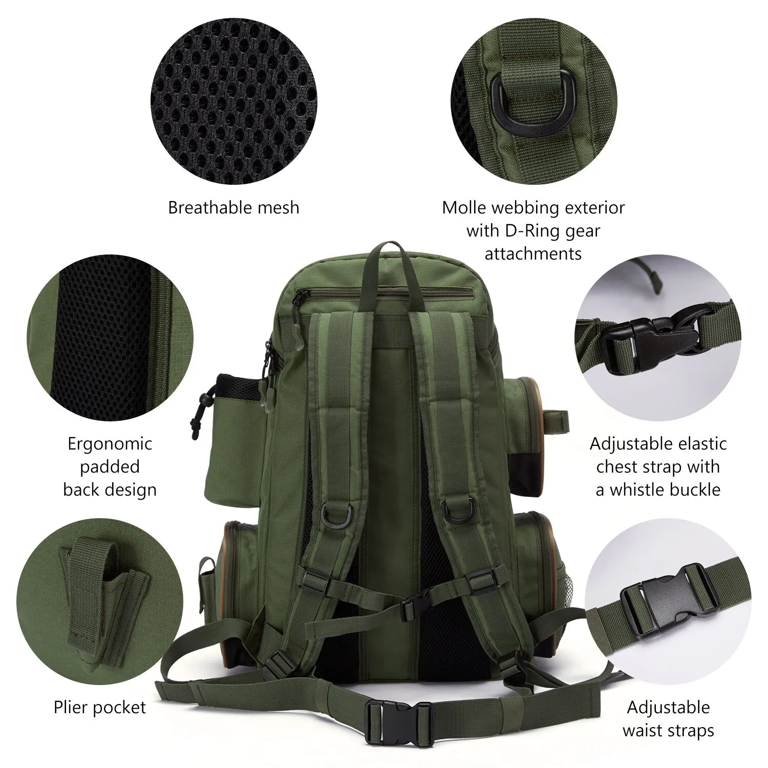 Bassdash Angeltasche Köderrucksack Leicht Taktisch Köderbox Multifunktional