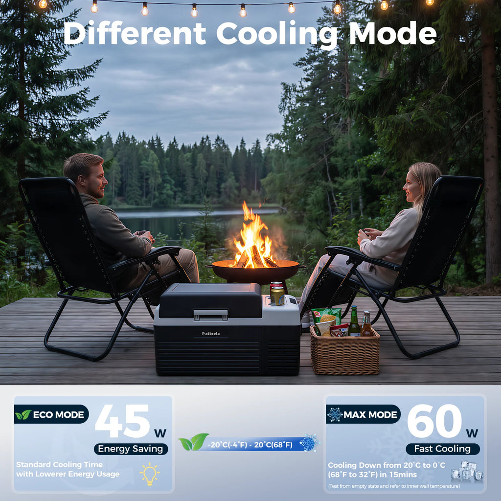 Patbrela 20L Car Refrigerator 12V Compressor Fridge 12/24V DC 100-240V AC Portable Compressor Cooler Box for Camping Travel with APP Camping Fridge