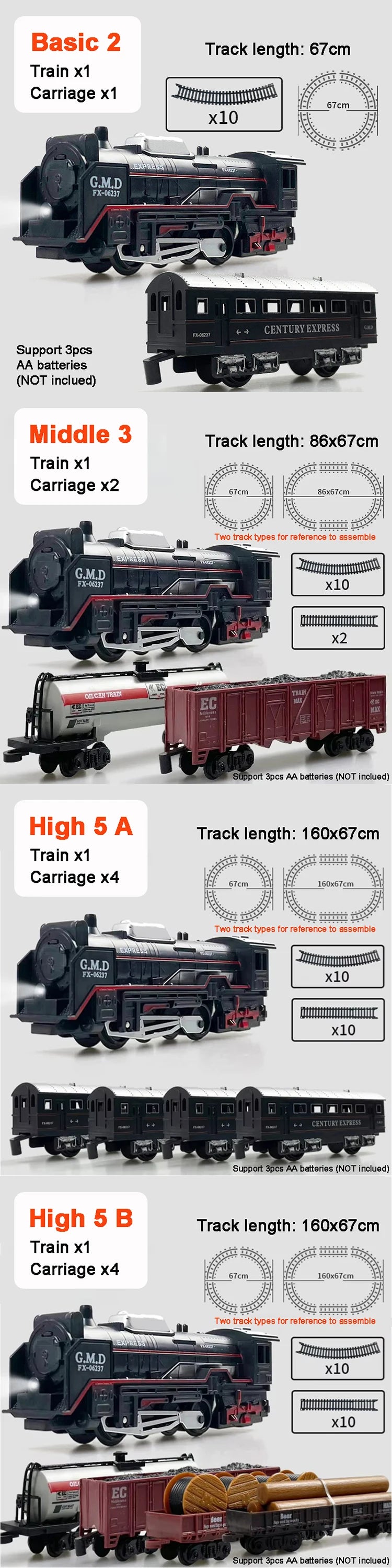 Klassische Eisenbahn Güterzug Spielzeug Elektrische Eisenbahn Schienenset mit Licht Schienen Modell Spielzeug für Kinder Geschenk Kinder Erwachsenen Spielzeug