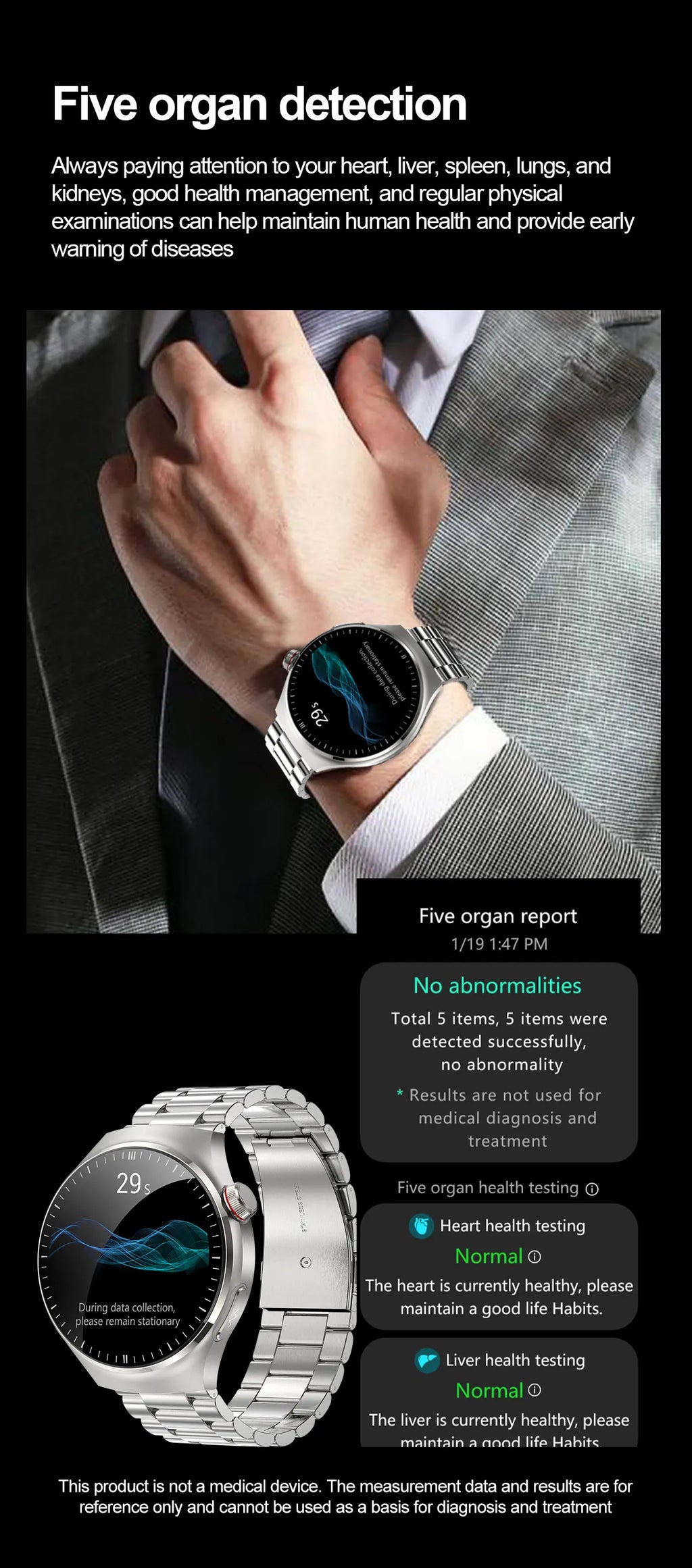 2025 Neue Smartwatch für die Krankenpflege: Blutsauerstoff, Blutfett, Harnsäure, EKG+PPG, Körpertemperatur, Bluetooth-Anruf, Gesundheits-Smartwatch