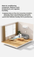 Kabelloser Klimaanlagen-Mini-Ventilator, tragbarer Luftkühler, 500 ml Eiswassersprühbefeuchter für den Heimgebrauch, Klimaanlagen-Nebelventilator, USB