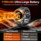 2026 Neue T-Rex3 Pro 1100mAh Akku Smartwatch GPS-Route 5ATM Wasserdicht Sport Lauf-Tracker Outdoor Kompass Militär-Smartwatch