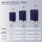 Premium Verdickter 5-teiliger Koffersatz, 20/24/28 Zoll Trolley-Koffer ausgestattet mit 360° drehbaren Rollen & Sicherheitsschloss, Robuster Mehrgrößenkoffer für Geschäfts- & Alltagsreisen
