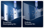SmartDevil 2 Stück Displayschutzfolie für Vivo X200 Pro Mini X300 HD Anti-Blaulicht Gehärtetes Glas Nicht vollflächig Anti-Fingerabdruck