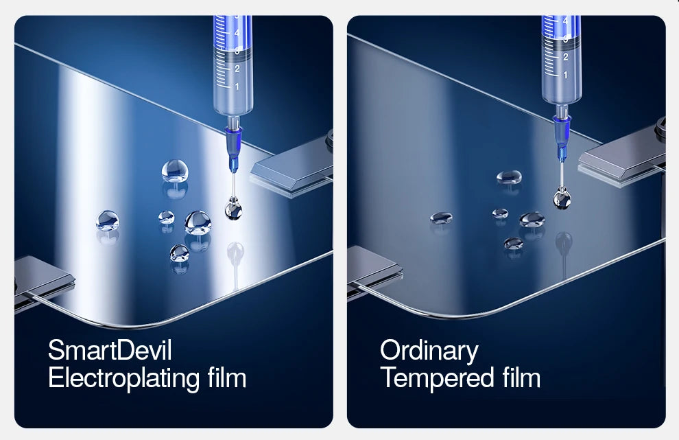 SmartDevil 2 Stück Displayschutzfolie für Vivo X200 Pro Mini X300 HD Anti-Blaulicht Gehärtetes Glas Nicht vollflächig Anti-Fingerabdruck