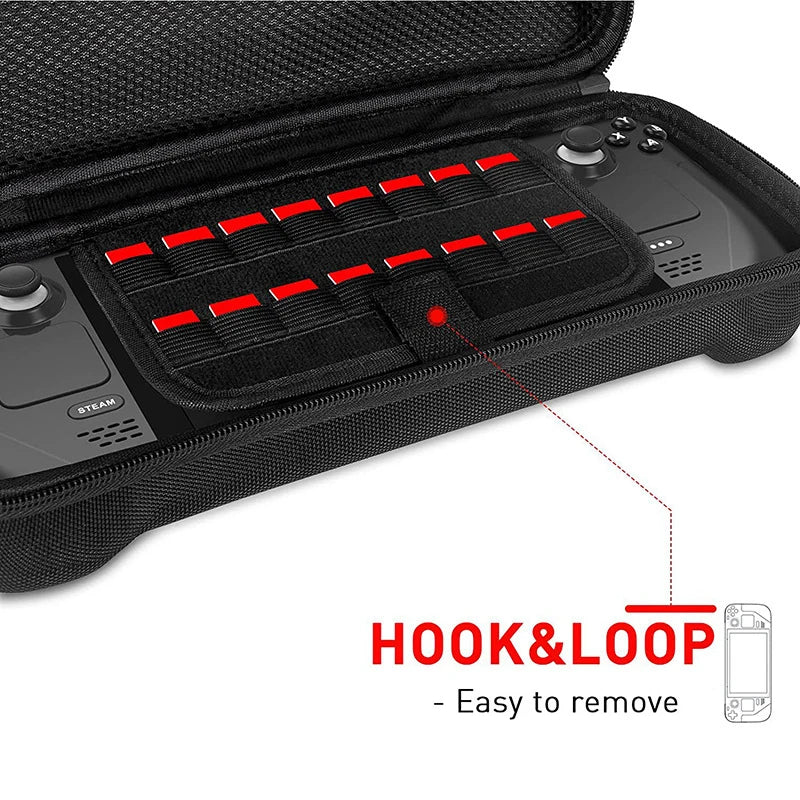 Aufbewahrungsbox für Steam Deck OLED Konsole mit Tragegriff, stoßfeste Hartschalen-EVA-Tasche mit Reißverschluss und Netztasche für Kabel und Ladegerät