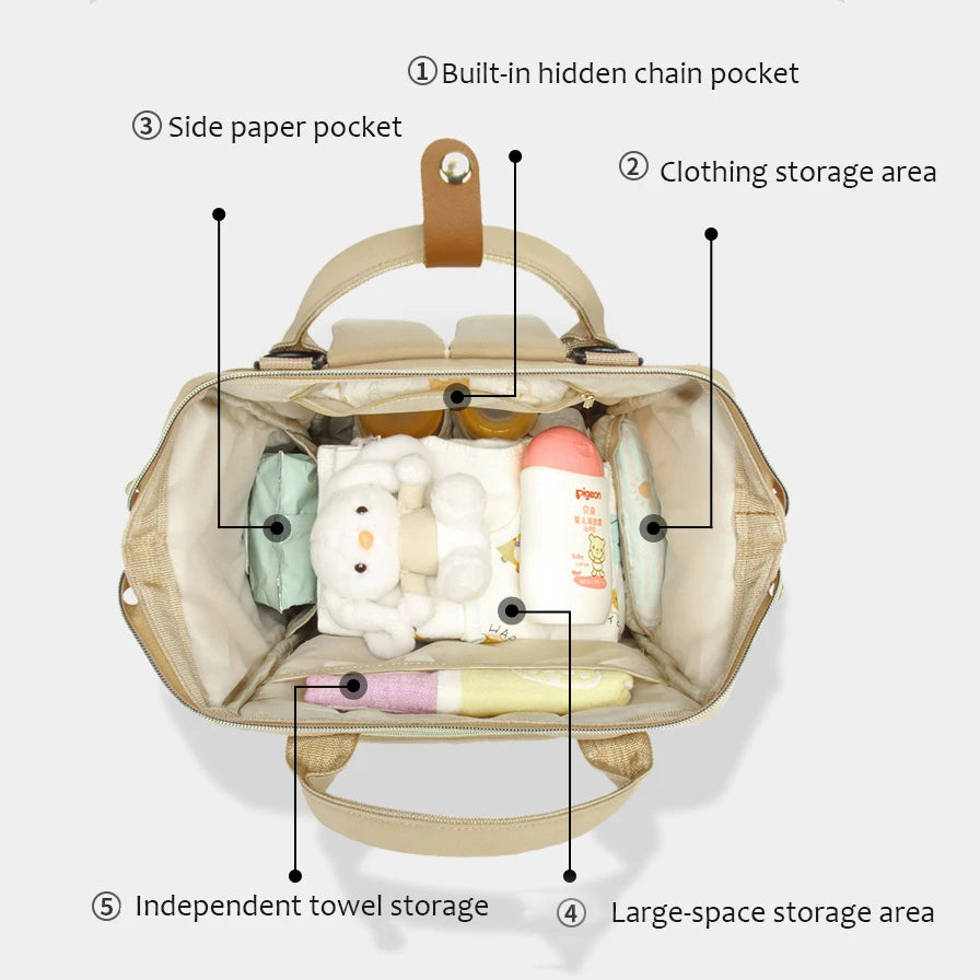 Mode Mama Rucksack Große Kapazität Wickeltasche Multifunktionale Reise Baby Tasche Mutterschaft Rucksack für Frauen Wasserdicht