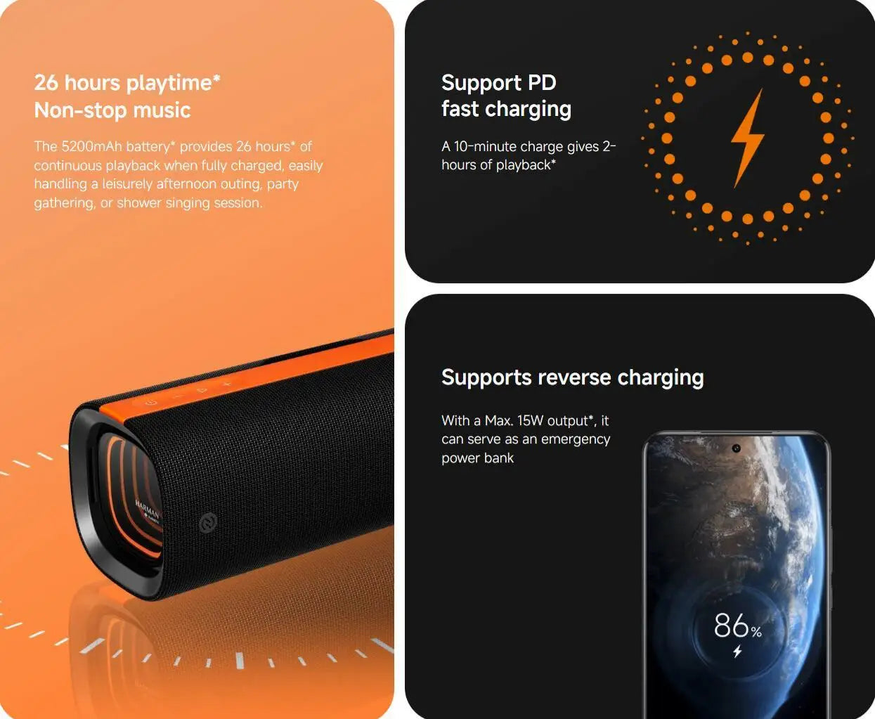 Xiaomi Sound Party, 50W tragbarer Bluetooth-Lautsprecher, Harman AudioEFX TWS-Modus 26h Wiedergabezeit, Smart Connectivity Wireless Speaker