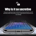 1-5 Stück Blickschutzfolien aus gehärtetem Glas für Samsung A07 A06 A05 A57 A56 A55 A54 A36 A35 A34 A33 A26 A25 A17 A16 A15 A14