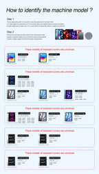 TouchPad Magic Keyboard für iPad Air 11 13 M4 2026 M3 M2 iPad 10 10. Gen. Air 4 5 6 iPad Pro 11 12,9 13'' M5 M4 Smart Cover Hintergrundbeleuchtung