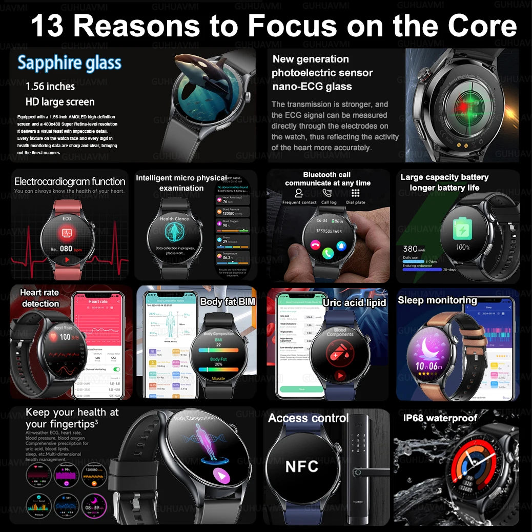 2026 Neue Smartwatch NFC EKG+PPG Blutsauerstoff Harnsäure Blutdruck Saphir Smartwatch Herren für Android iOS Smartwatch Herren