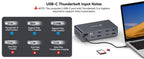 KVM Switch 2 Monitors 2 Computers Docking Station USB C+HDMI/DP Input,4K@60Hz/120Hz DisplayPort Dual Monitor for Laptop Desktop