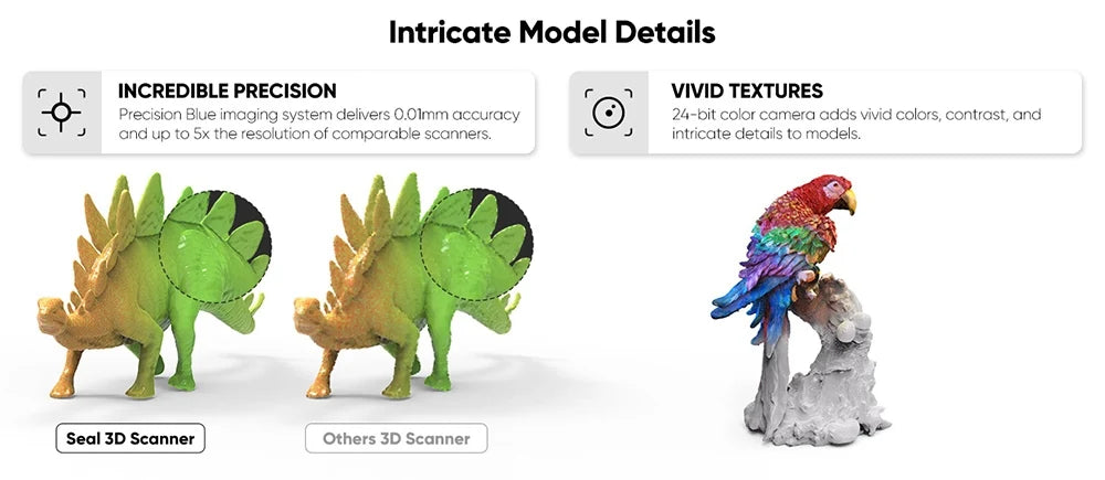 3DMakerpro Seal 3D Scanner, 0.05mm Resolution, 0.01mm Accuracy, 24-bit Color Capture, 5x More Detail Per Unit, Anti-shake Lens