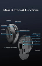 Vention Kabellose Bluetooth 5.1 Maus USB 2.4G Dual-Mode Ergonomische 4000 DPI Stille 6-Tasten-Maus für MacBook Tablet Laptop PC Mäuse