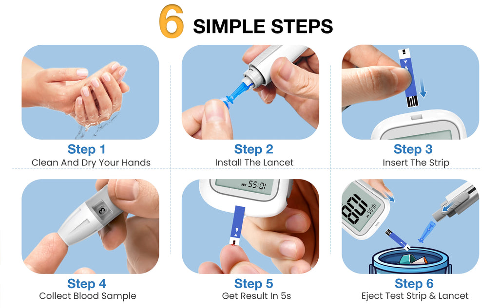 LinkSun G-425-1 Blutzuckermessgerät-Kit 50/100 Stück Teststreifen Lanzetten für Diabetes-Monitor Digitales Glukometer Blutzuckermessgerät