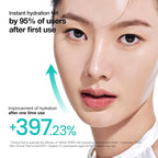 Korean Skincare PDRN Hyaluronic Acid Capsule 100 Serum Mask,Daily Moisturizing Salmon PDRN Serum Mask for Everyday Glow (10EA)